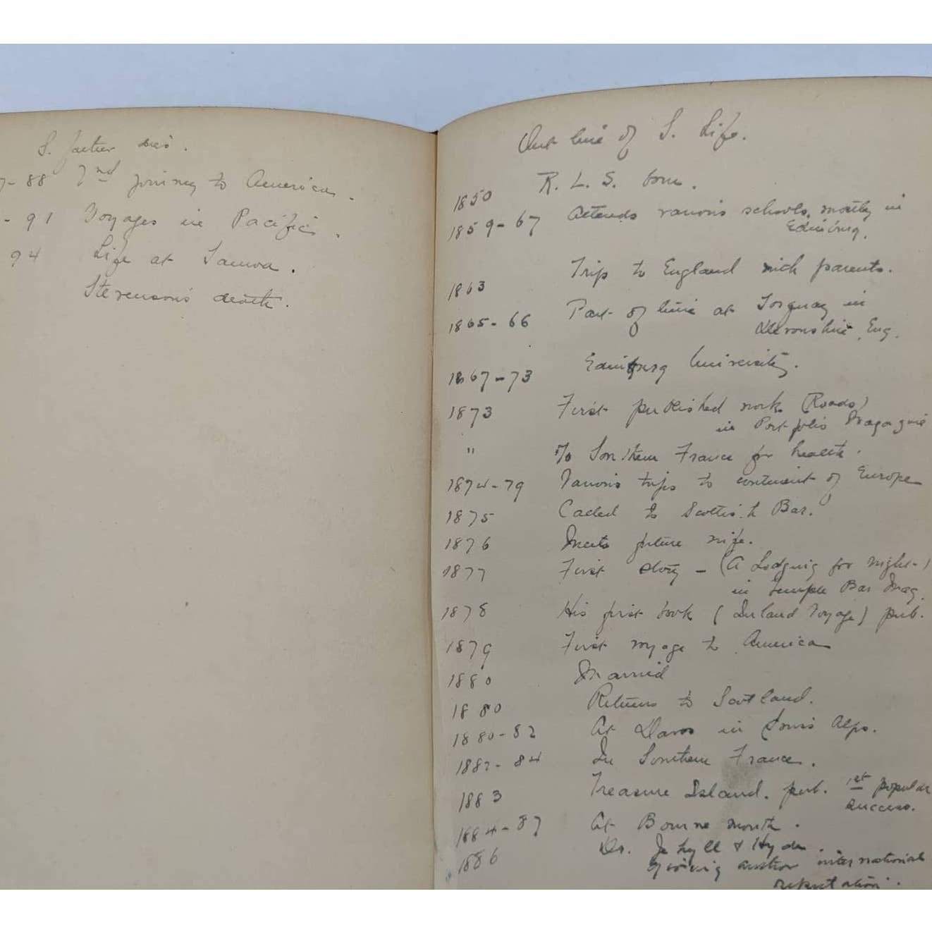 Travels With A Donkey In Cevennes Inland Voyage By Robert Louis Stevenson  1909