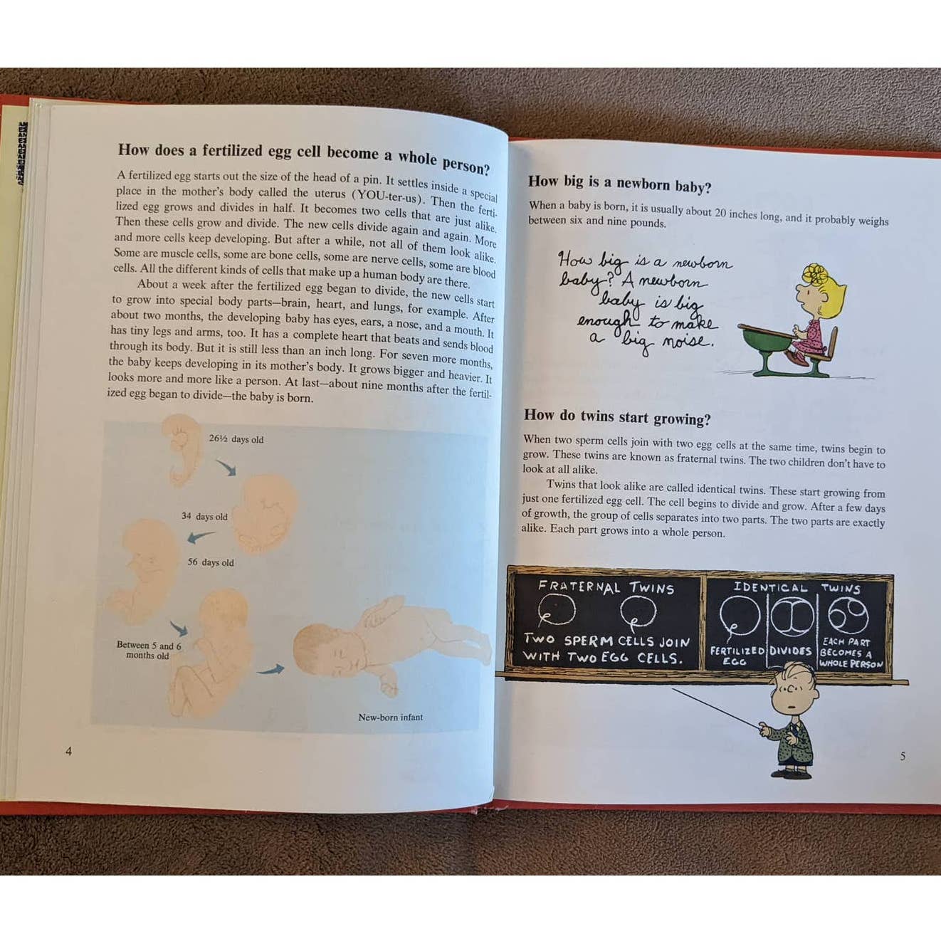 Charlie Brown's Cyclopedia, Featuring Your Body Volume 1 By Charles M. Schulz