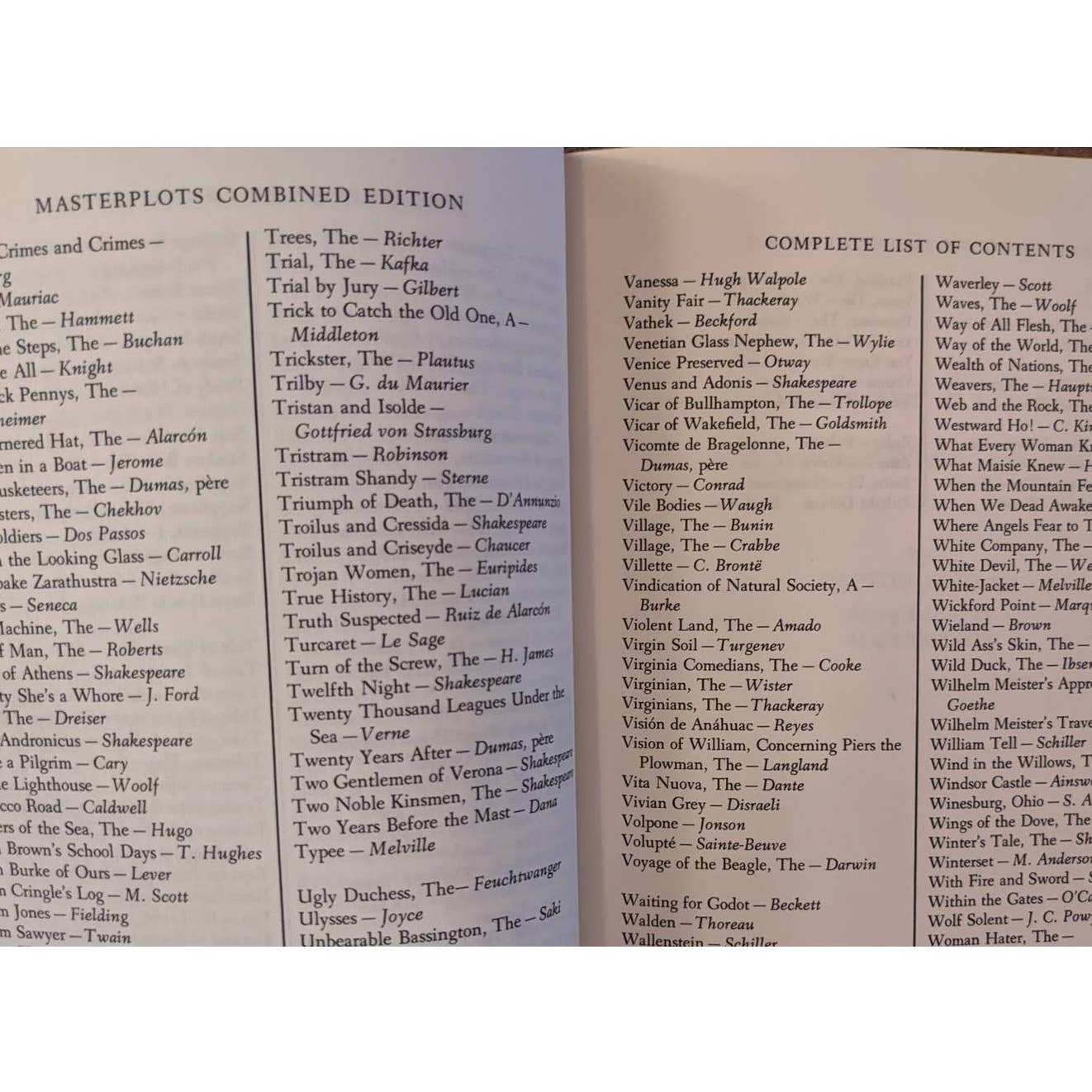 Masterplots Digests Of World Literature Volume I-II Synopsis Of Great Literature