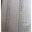 Vintage 1985 Giant Book Of Sunday Sermons Volume 1 By James F. Colaianni